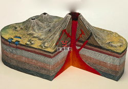 規(guī)劃沙盤(pán)如何進(jìn)行制作驗(yàn)收？