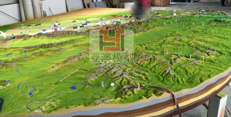 張掖丹霞地質(zhì)博物館---地形地貌沙盤、大型地貌(圖3)